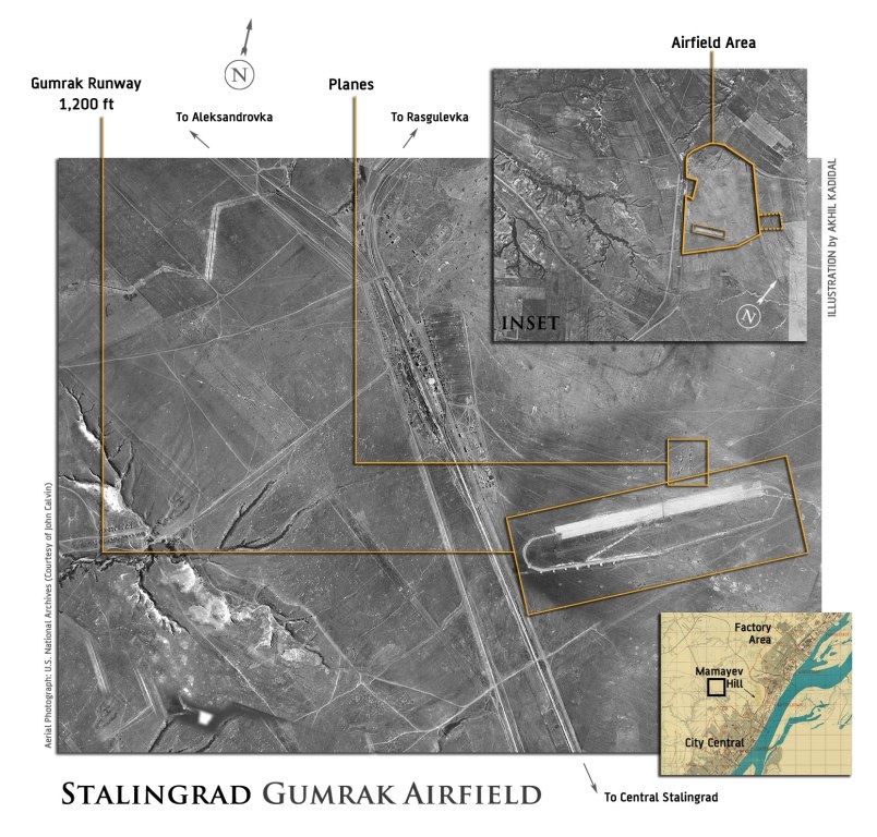 Gumrak Airfield is a hell of Stalingrad Pocket